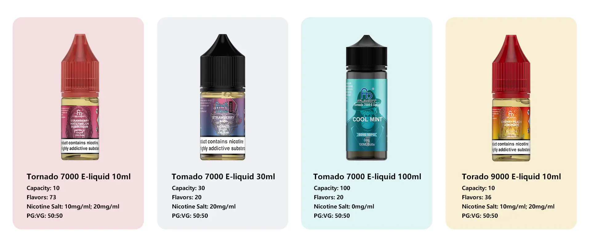 e-liquid-capacity