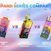 Leopard-Series-Comparison Leopard-Series-Comparison