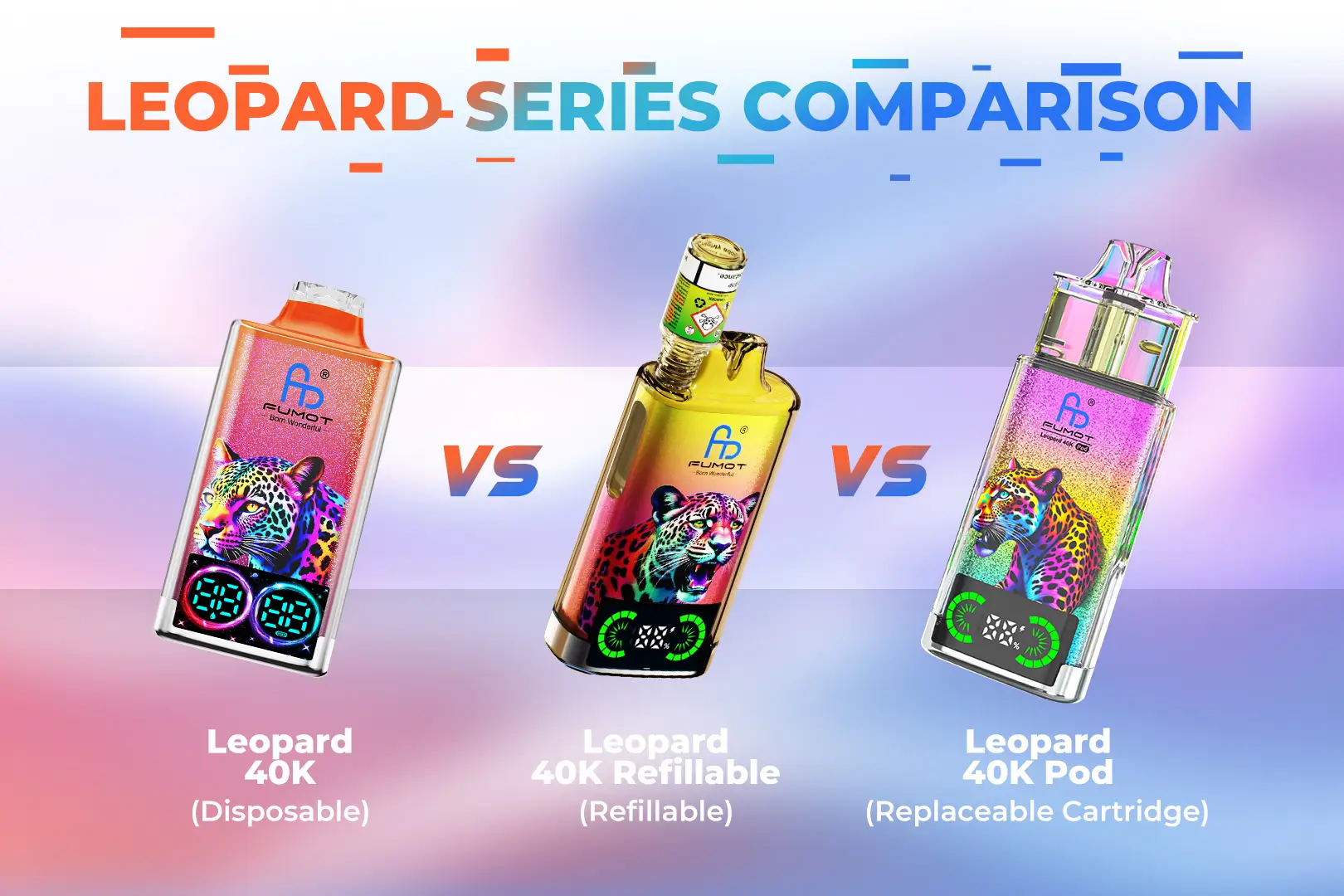 Leopard-Series-Comparison Leopard-Series-Comparison