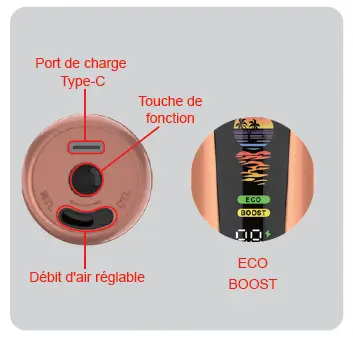 how-to-use-altera-14k-x-3