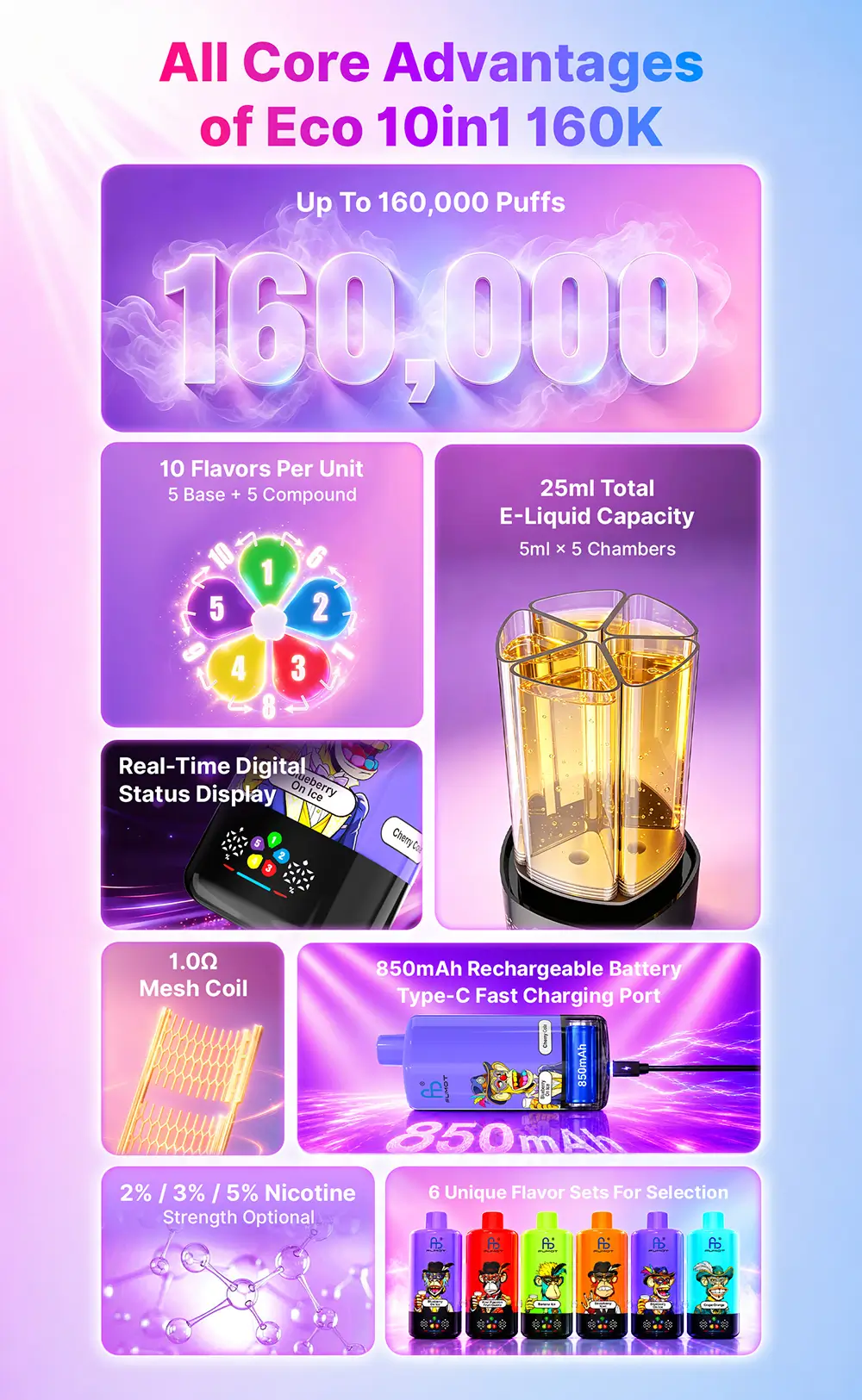 Eco-10in1-160K-detail-page-m-6