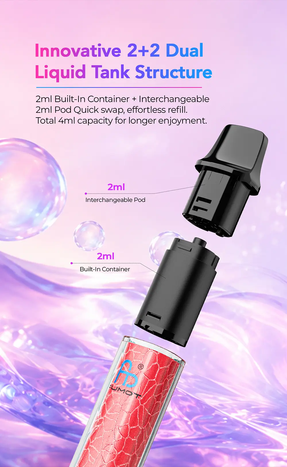 swap-pod-details-page-m-4