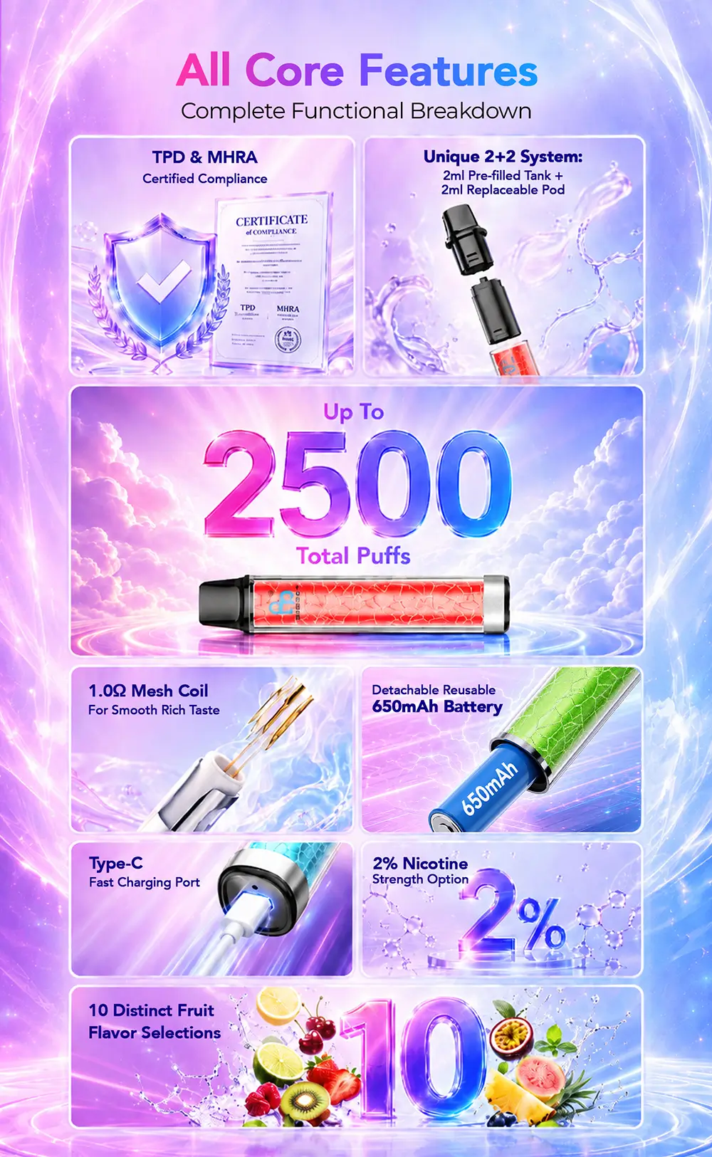swap-pod-details-page-m-6
